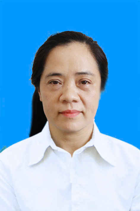 anh-dai-dien